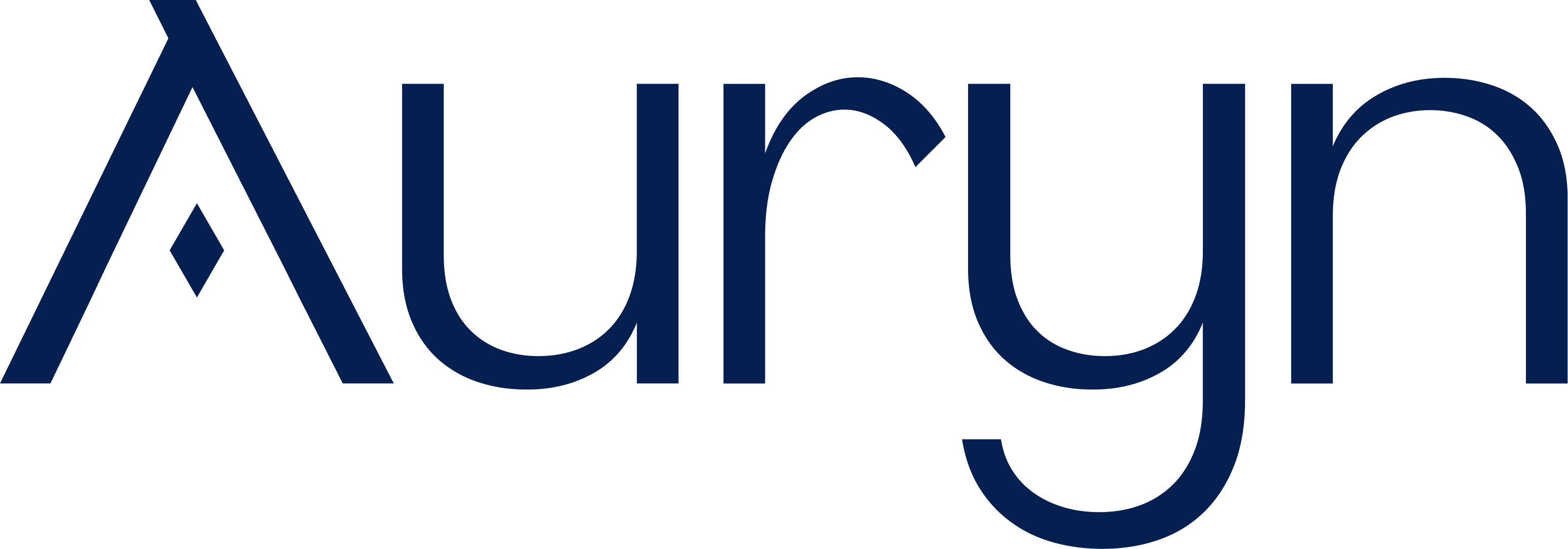 Auryn